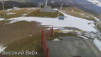 Захар Беркут 17 грудня 2019 року, 2019-12-17 10:00