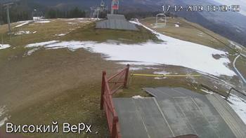Захар Беркут 17 грудня 2019 року, 2019-12-17 13:00
