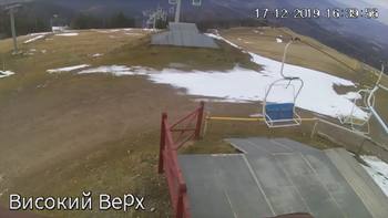 Захар Беркут 17 грудня 2019 року, 2019-12-17 16:00