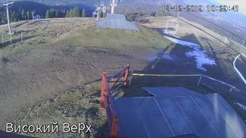 Захар Беркут 18 грудня 2019 року, 2019-12-18 10:00