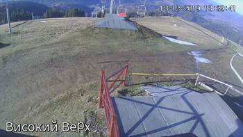 Захар Беркут 18 грудня 2019 року, 2019-12-18 13:00