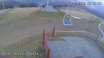 Захар Беркут 19 грудня 2019 року, 2019-12-19 10:00