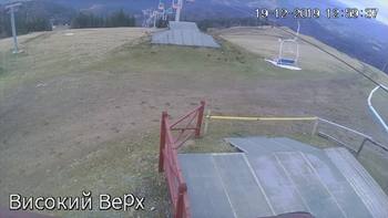 Захар Беркут 19 грудня 2019 року, 2019-12-19 13:00