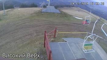 Захар Беркут 19 грудня 2019 року, 2019-12-19 16:00