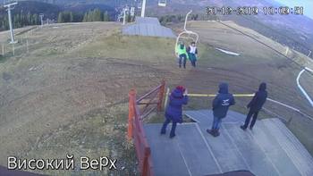 Захар Беркут 20 грудня 2019 року, 2019-12-20 10:00