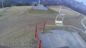 Захар Беркут 20 грудня 2019 року, 2019-12-20 13:00