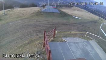 Захар Беркут 20 грудня 2019 року, 2019-12-20 16:00