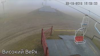 Захар Беркут 22 грудня 2019 року, 2019-12-22 16:00