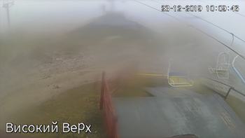 Захар Беркут 23 грудня 2019 року, 2019-12-23 10:00