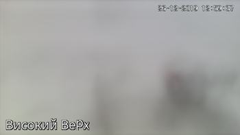 Захар Беркут 26 грудня 2019 року, 2019-12-26 13:00