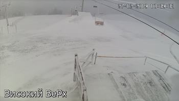 Захар Беркут 27 грудня 2019 року, 2019-12-27 10:00