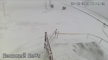 Захар Беркут 27 грудня 2019 року, 2019-12-27 13:00