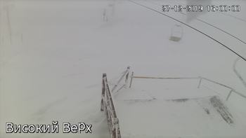Захар Беркут 27 грудня 2019 року, 2019-12-27 16:00