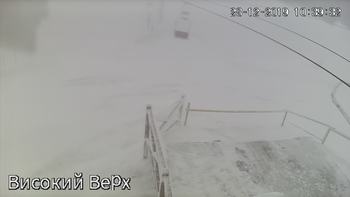 Захар Беркут 28 грудня 2019 року, 2019-12-28 10:00