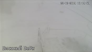 Захар Беркут 28 грудня 2019 року, 2019-12-28 13:00