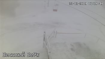 Захар Беркут 28 грудня 2019 року, 2019-12-28 16:00