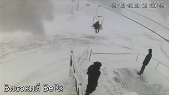 Захар Беркут 29 грудня 2019 року, 2019-12-29 10:00