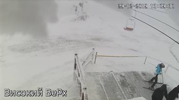 Захар Беркут 29 грудня 2019 року, 2019-12-29 13:00