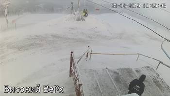 Захар Беркут 31 грудня 2019 року, 2019-12-31 10:00