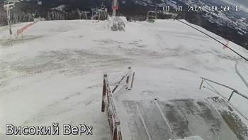 Захар Беркут 1 січня 2020 року, 2020-01-01 10:00