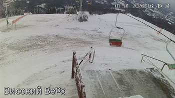 Захар Беркут 1 січня 2020 року, 2020-01-01 16:00