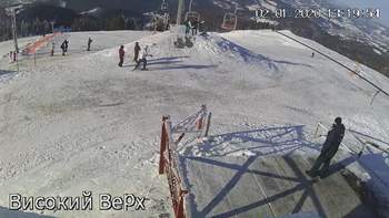 Захар Беркут 2 січня 2020 року, 2020-01-02 13:00