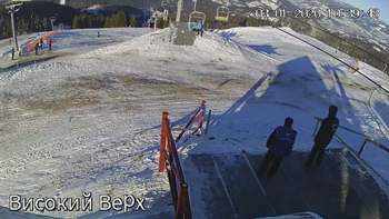 Захар Беркут 3 січня 2020 року, 2020-01-03 10:00