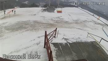 Захар Беркут 4 січня 2020 року, 2020-01-04 10:00