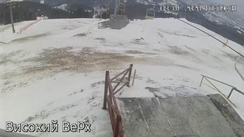 Захар Беркут 8 січня 2020 року, 2020-01-08 10:00