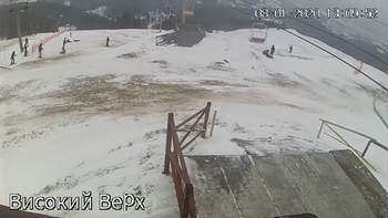 Захар Беркут 8 січня 2020 року, 2020-01-08 13:00