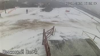 Захар Беркут 8 січня 2020 року, 2020-01-08 16:00