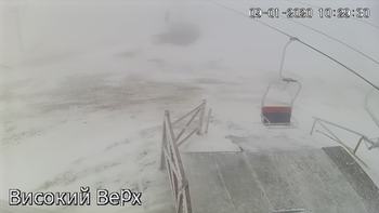 Захар Беркут 9 січня 2020 року, 2020-01-09 10:00