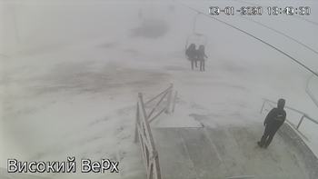 Захар Беркут 9 січня 2020 року, 2020-01-09 13:00