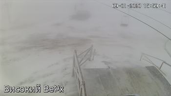 Захар Беркут 9 січня 2020 року, 2020-01-09 16:00