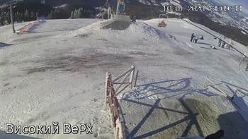 Захар Беркут 10 січня 2020 року, 2020-01-10 13:00