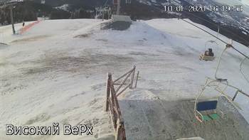 Захар Беркут 10 січня 2020 року, 2020-01-10 16:00
