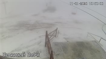 Захар Беркут 11 січня 2020 року, 2020-01-11 10:00