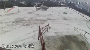 Захар Беркут 11 січня 2020 року, 2020-01-11 13:00