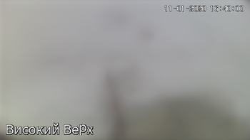 Захар Беркут 11 січня 2020 року, 2020-01-11 16:00