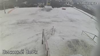 Захар Беркут 13 січня 2020 року, 2020-01-13 10:00