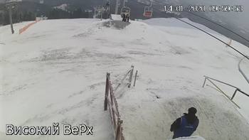Захар Беркут 14 січня 2020 року, 2020-01-14 10:00