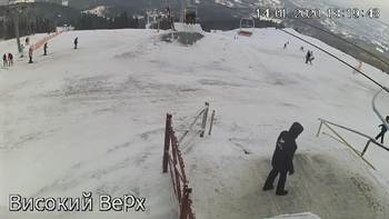 Захар Беркут 14 січня 2020 року, 2020-01-14 13:00