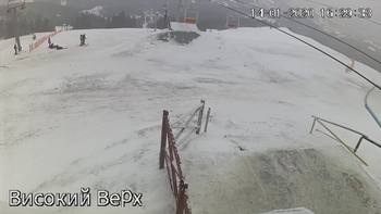 Захар Беркут 14 січня 2020 року, 2020-01-14 16:00