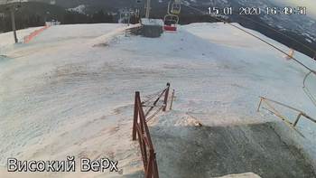 Захар Беркут 15 січня 2020 року, 2020-01-15 16:00