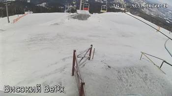 Захар Беркут 16 січня 2020 року, 2020-01-16 10:00