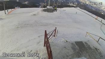 Захар Беркут 16 січня 2020 року, 2020-01-16 13:00