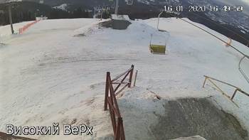 Захар Беркут 16 січня 2020 року, 2020-01-16 16:00