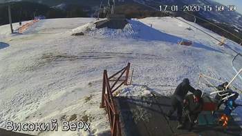 Захар Беркут 17 січня 2020 року, 2020-01-17 16:00