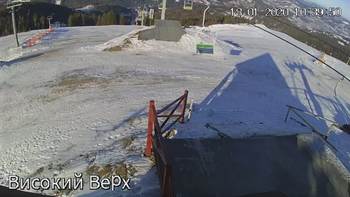 Захар Беркут 18 січня 2020 року, 2020-01-18 10:00