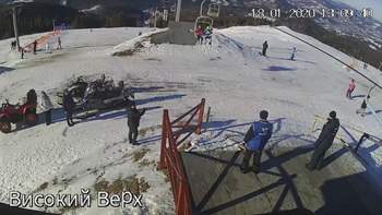 Захар Беркут 18 січня 2020 року, 2020-01-18 13:00
